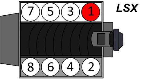 ls2 firing order